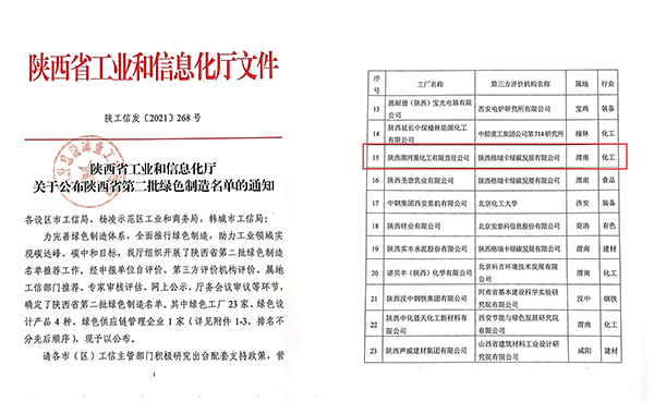 關于公布陜西省第二批綠色制造名單的通知（陜工信發2021-268）00.jpg
