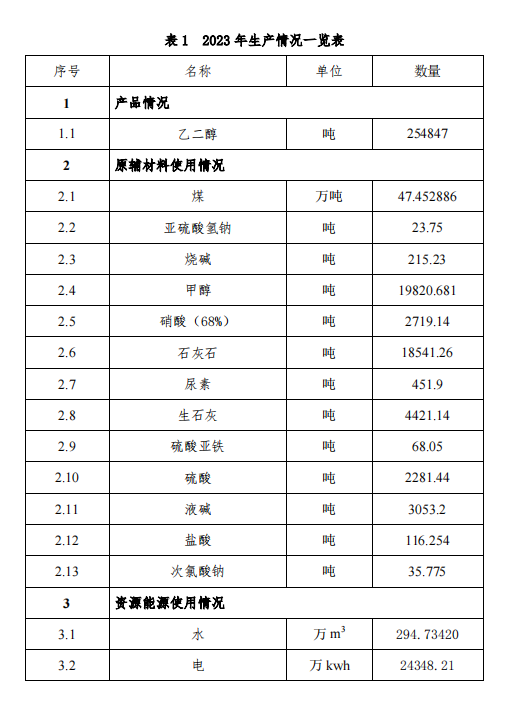 1721631244961321.png QQ截圖20240722145235.png